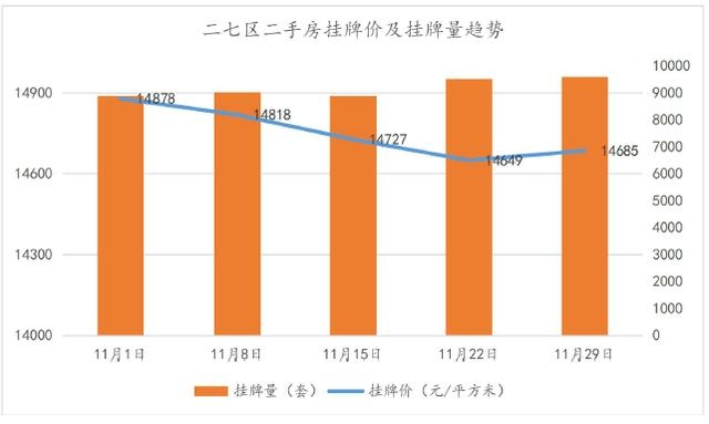 郑州金水区gdp为什么那么高_抢占 智 高点GDP破1300亿 郑州金水区领跑中部城区(3)