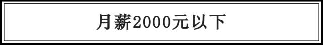 在開封，你的薪水決定了你的過冬方式！你屬於哪一種？ 生活 第5張