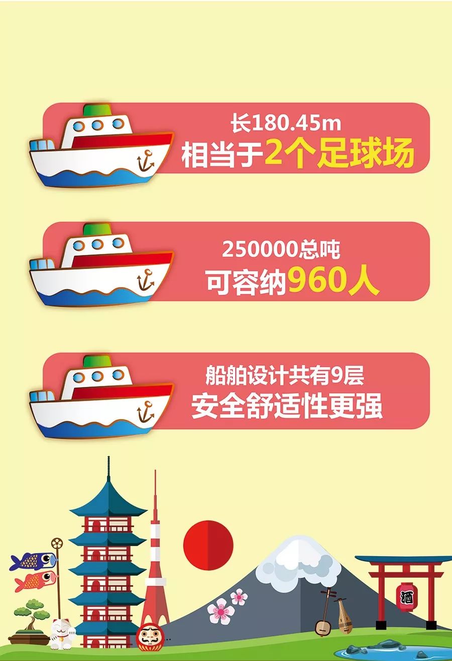 泰山号 去日本又一新玩法 超浪漫的邮轮之旅来了 旅游