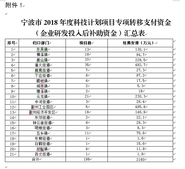 企业转移支付计入gdp_微信支付图片(2)