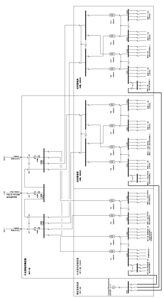 办公南塔变,配,发电系统单线图▲办公南塔竖向配电系统示意图自我