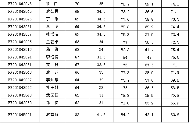 单位人口综合用水量_长度单位手抄报(2)