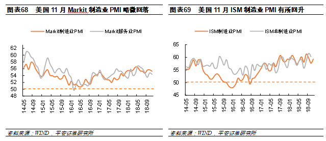 2019 月度gdp_2019贵州gdp曲线图(3)