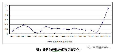 钢铁工业与gdp关系_不锈钢期货及现货情况介绍