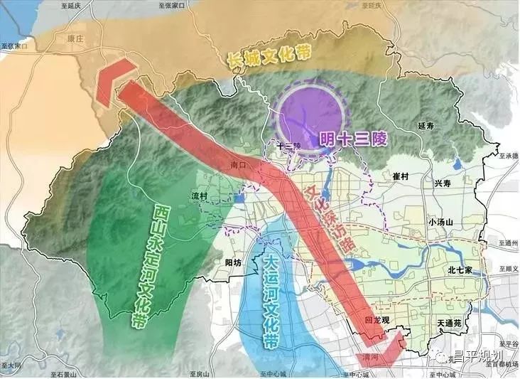 西山永定河文化带主要涉及昌平辖区内流村镇,南口镇,阳坊镇三镇西山