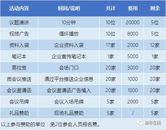 涂布招聘_涂布在线 如何控制无溶剂复合的涂布量 四招搞定