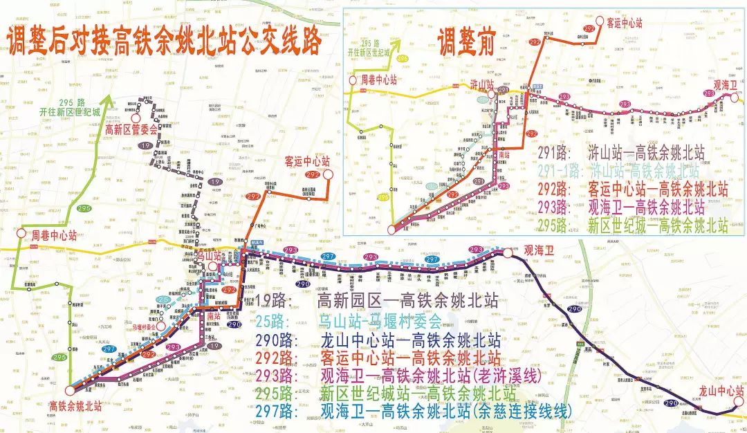 余姚慈溪人口_慈溪余姚规划图