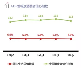 90后人口_90后的回忆图片