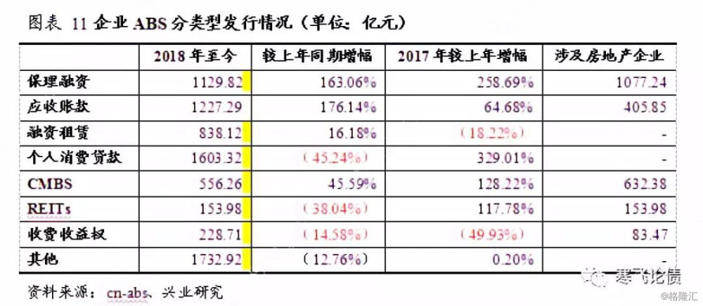 宜搭怎么收费_小货车搬家怎么收费(3)