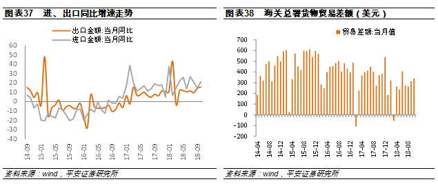 gdp年年增长但挣钱难_实时