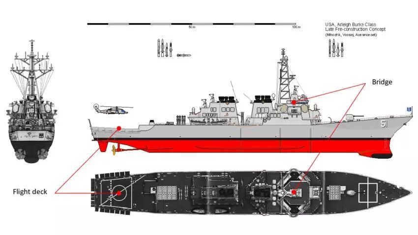 "阿利·伯克"(ddg-51)级驱逐舰结构图