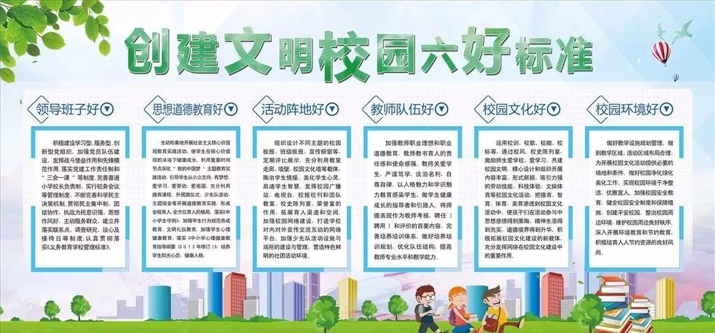 【全国文明城市】我们与文明同行