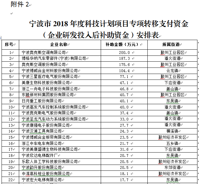 企业转移支付计入gdp_微信支付图片