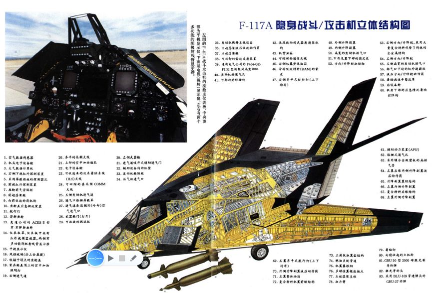 f117b2和中国20军团