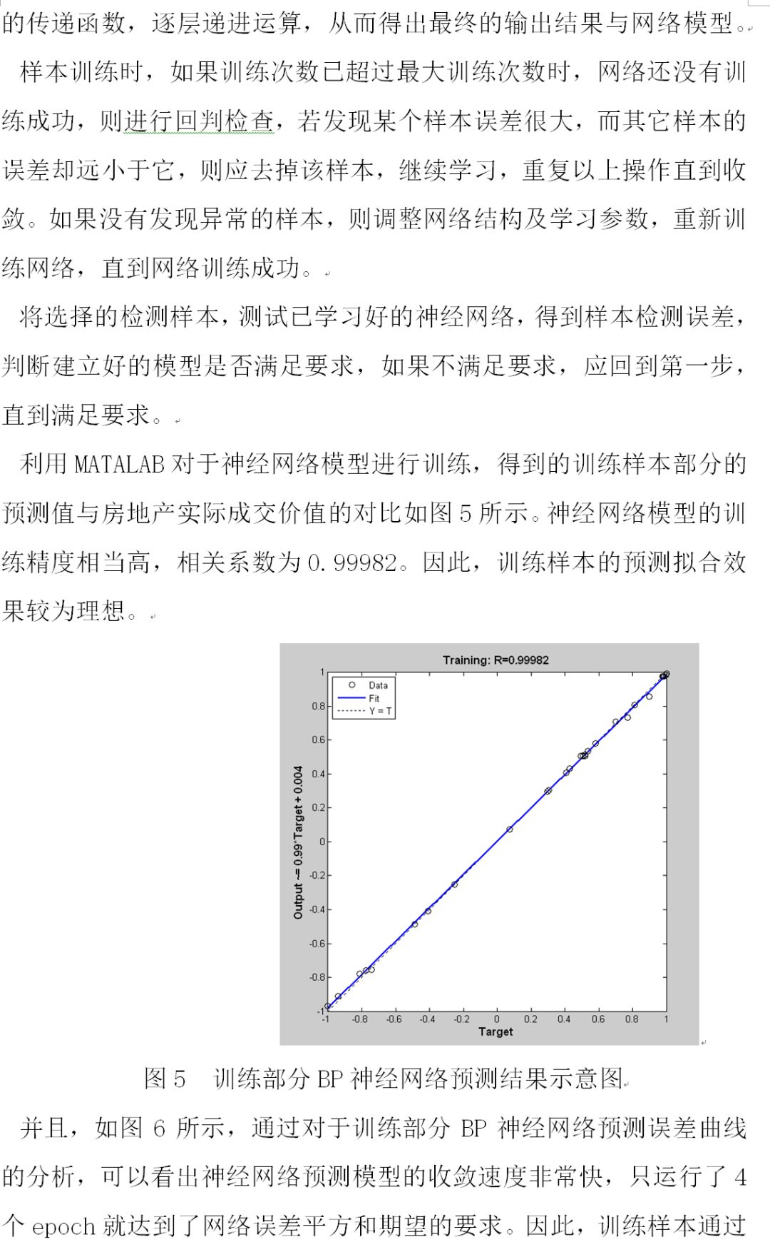 bp神经网络人口预测模型代码_神经网络模型图(2)