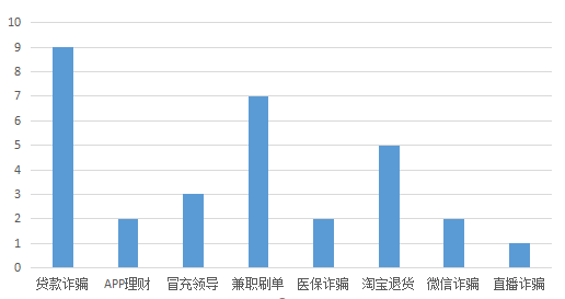 西充县人口_四川省一个市, 人口达370万, 属 成都平原城市群