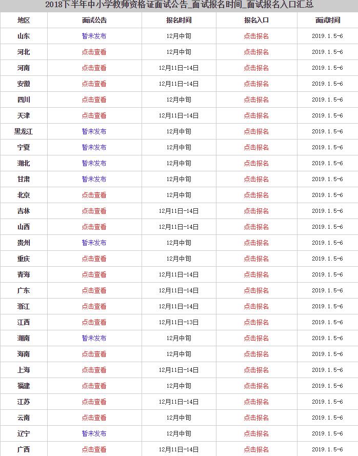 2018下半年中小学教师资格证面试公告汇总(报