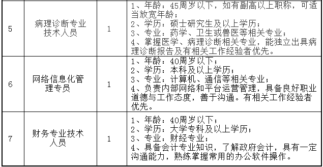 2021年上海人口计划生育条例_人口与计划生育手抄报