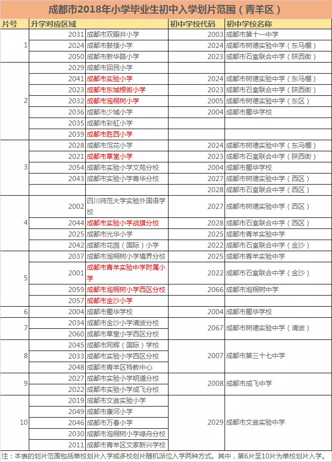 石人中巷小区的房子好不好