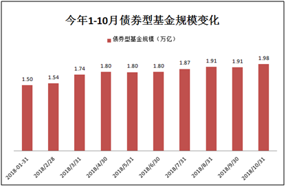 第一次大规模的人口内迁高潮_第一次国共合作(2)