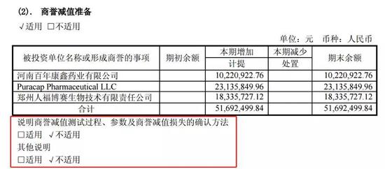 人口计提_人口普查