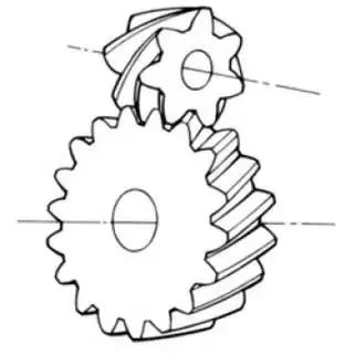 Cross-axis helical gears