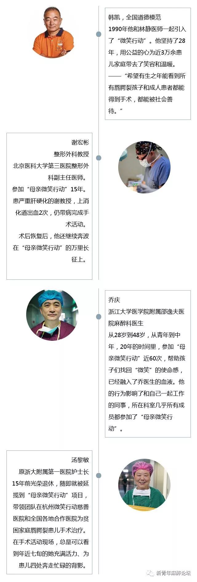 招募麻醉科医生,欢迎加入中国公益项目"母亲微笑行动"