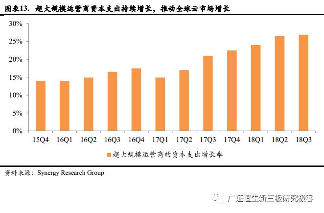 人口向心迁移的阶梯性_人口迁移(2)