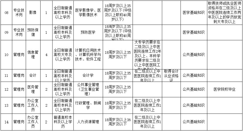 三穗人口_聚焦贵州