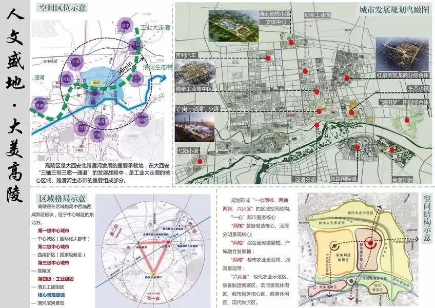 高陵人口_高陵人颤抖吧 低温降至0 还有5个坏消息让你怀疑人生(2)