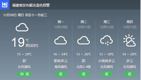 天气预警】隔壁广东都下雪了,福建发布