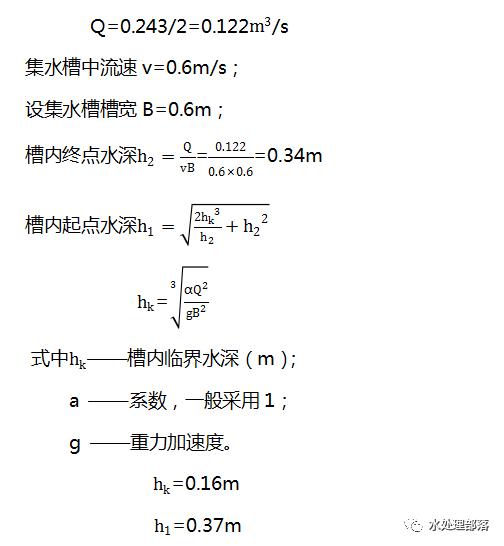 水槽简谱_厨房水槽(3)