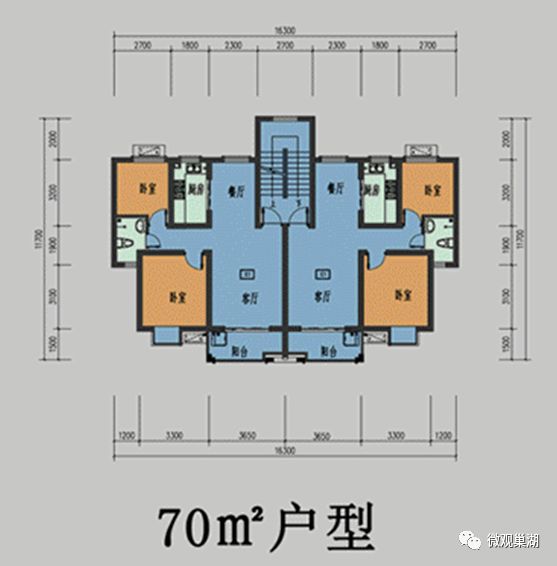 城市居住区人口测算方法_夜晚城市图片(3)