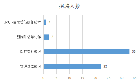 巫溪户籍人口有多少人_巫溪的民间艺术有哪些(2)