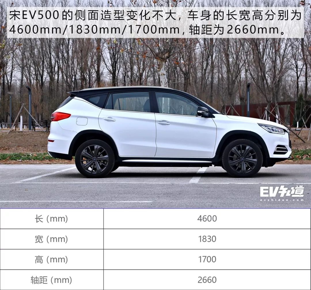 (参数|图片)是比亚迪旗下一款紧凑型纯电动suv,新车外观采用全新造型