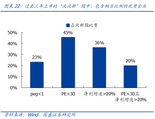 流动人口小蓝本_数学小蓝本(2)