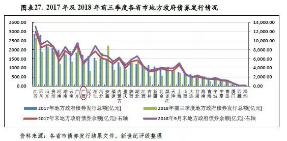 贺州各市gdp_2017年广西各市GDP排行榜