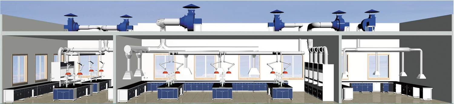 实验室通风系统设备装置通常包括哪些