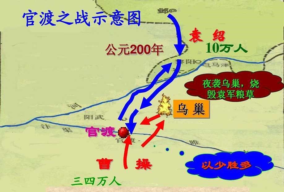 以古鉴今!重温"官渡之战",一场打倒权贵的战役