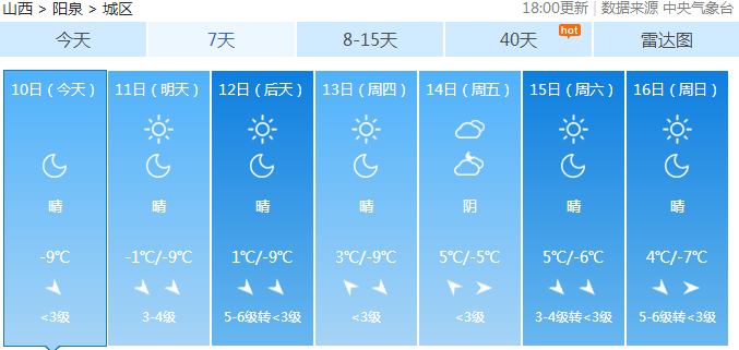 阳泉人口_2015 2019年阳泉市常住人口数量及人口结构分析(2)