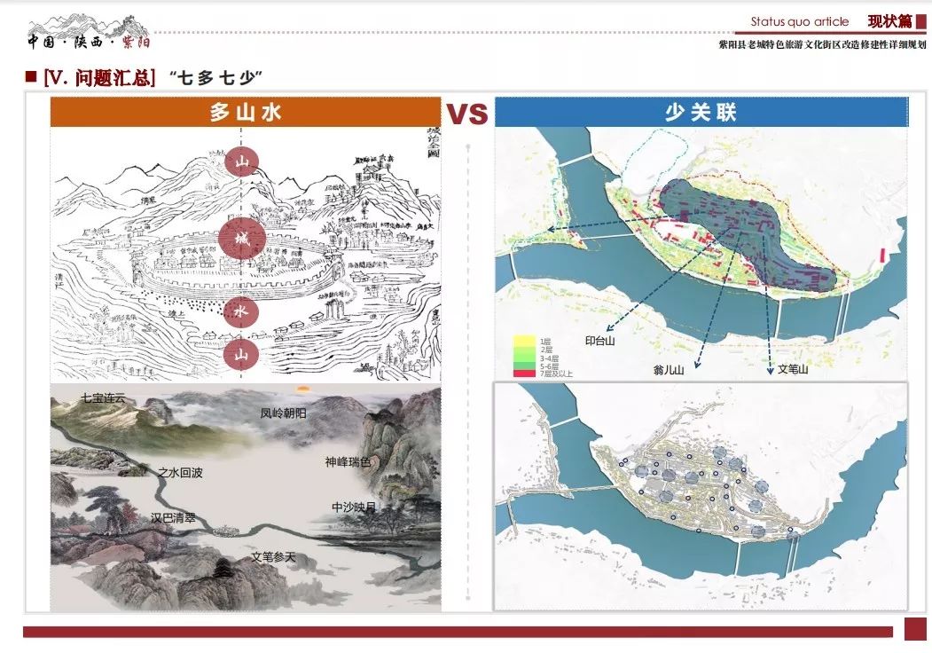 规划策略查看完整附件点击"阅读原文",请进入紫阳县政府网站下载责编