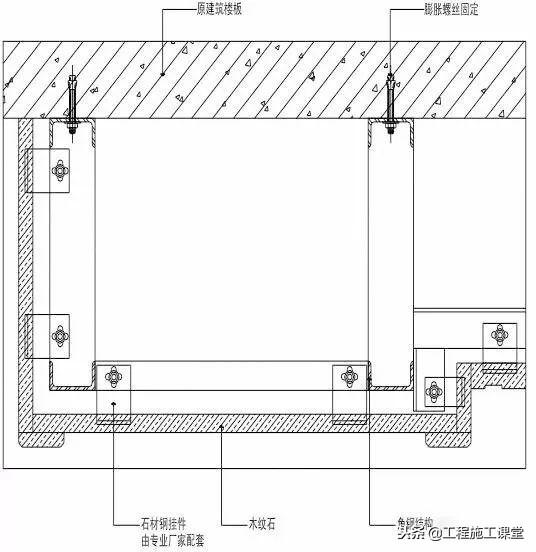 6,立面垂直度1mm/2m 垂直检测尺;表面平整度1mm/2m 靠尺和塞尺;阴阳角