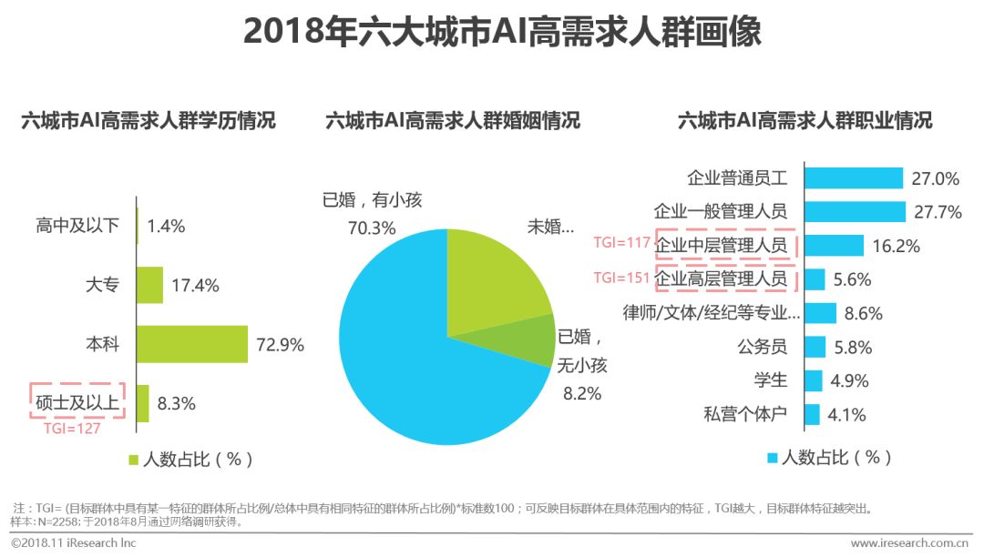 贫困人口识别六步法_中国7.7亿农村贫困人口摆脱贫困(3)