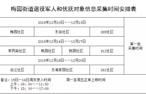 鹰潭市多少人口_鹰潭曝光一批因吸毒被注销驾照人员