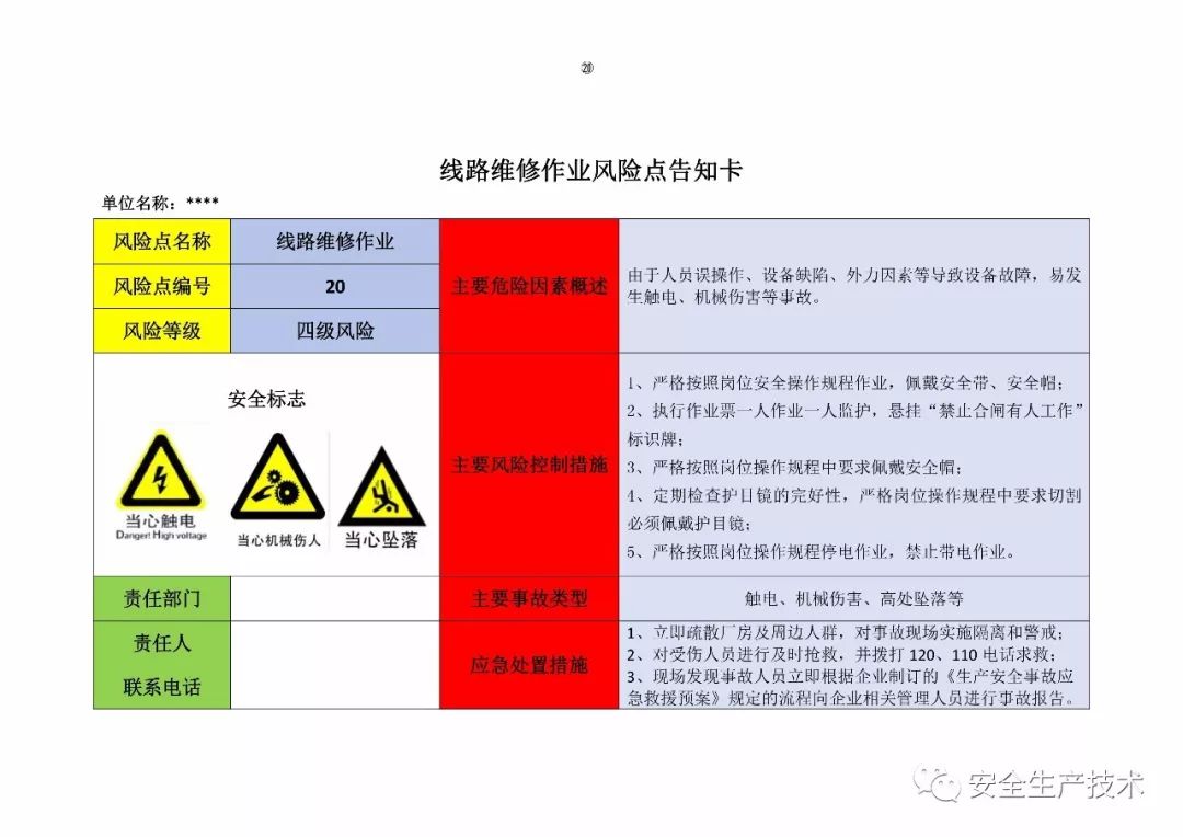 企业危险源辨识风险点告知卡(定稿版)