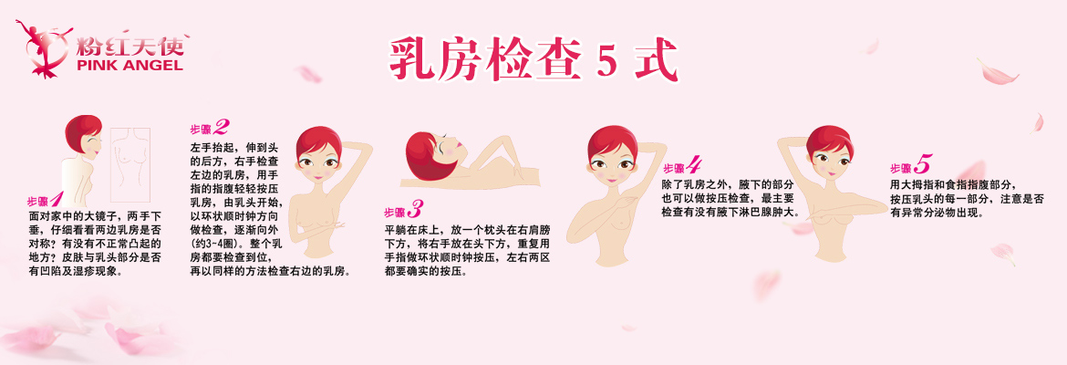 你真的以为乳腺癌离我们很远吗?其实离我们很近