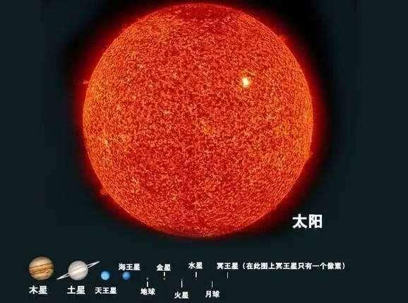 質量 太陽