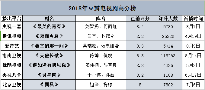 靖宇人口数_通化靖宇陵园(3)