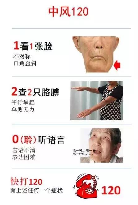 天寒地凍，這個毛病不得不防… 健康 第3張