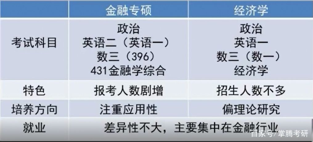 宏观经济学的核心总量_宏观经济学图片(2)